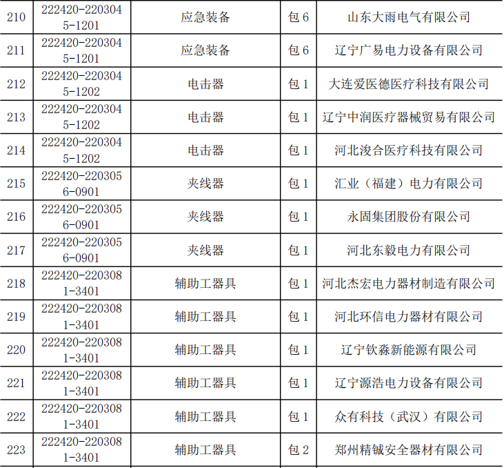 z6.com·(中国区)官方网站