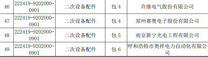 z6.com·(中国区)官方网站