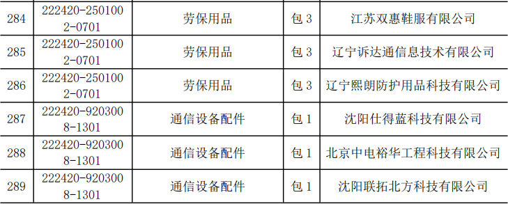 z6.com·(中国区)官方网站