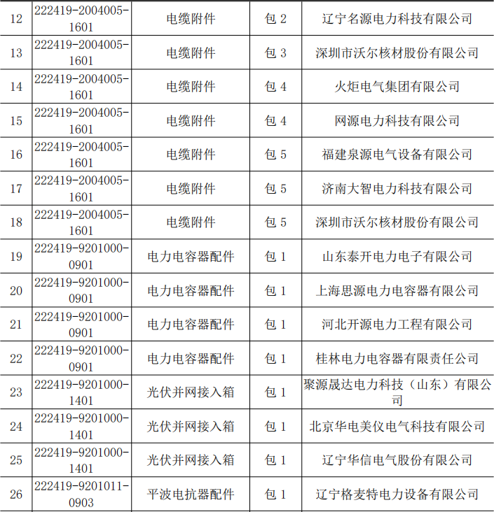 z6.com·(中国区)官方网站