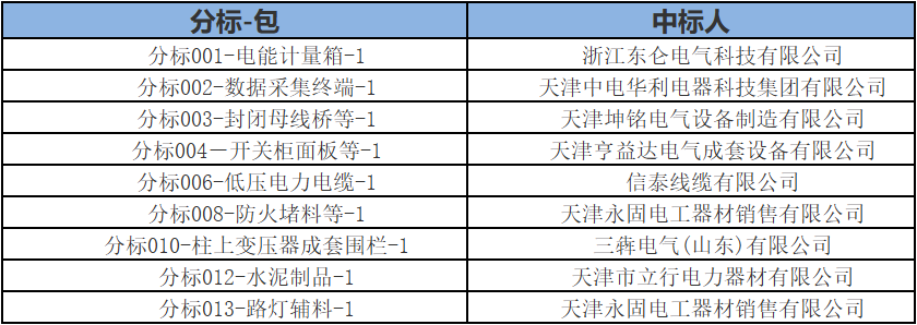 z6.com·(中国区)官方网站