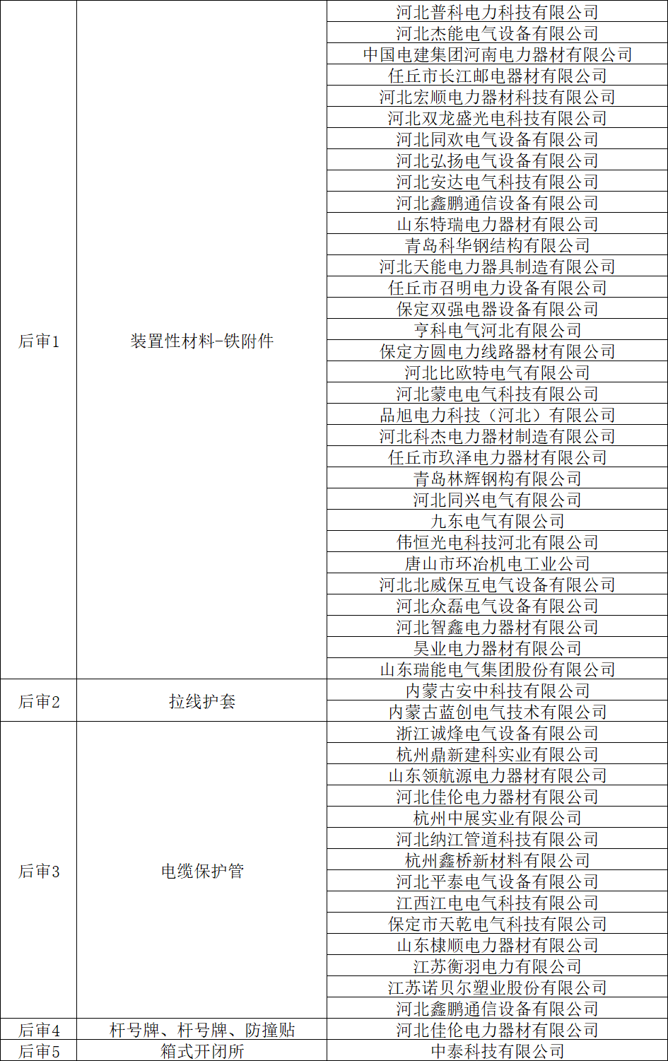 z6.com·(中国区)官方网站