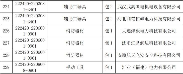 z6.com·(中国区)官方网站
