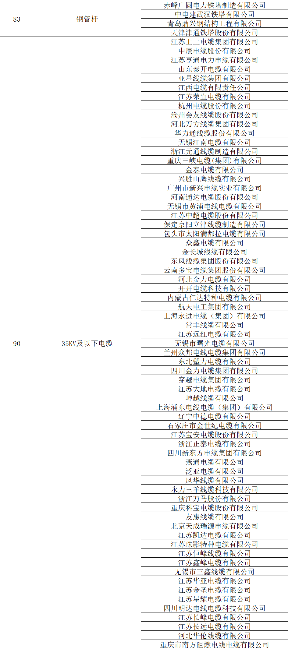 z6.com·(中国区)官方网站