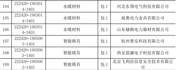z6.com·(中国区)官方网站