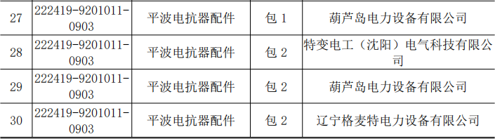 z6.com·(中国区)官方网站