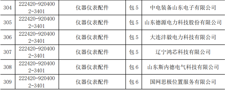 z6.com·(中国区)官方网站