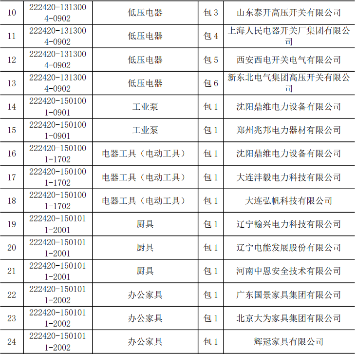 z6.com·(中国区)官方网站