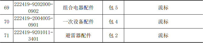 z6.com·(中国区)官方网站