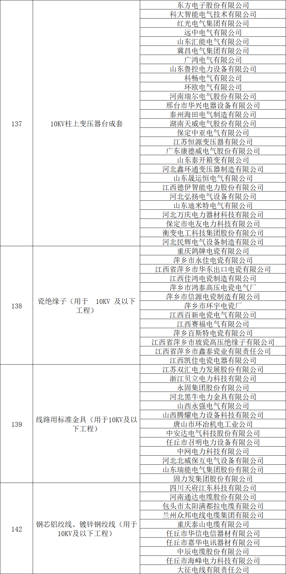 z6.com·(中国区)官方网站