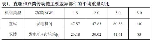 z6.com·(中国区)官方网站