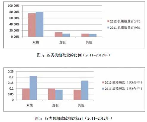 z6.com·(中国区)官方网站