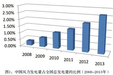 z6.com·(中国区)官方网站