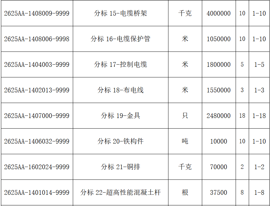 z6.com·(中国区)官方网站