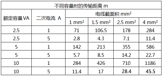 z6.com·(中国区)官方网站
