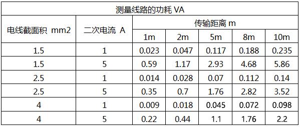 z6.com·(中国区)官方网站