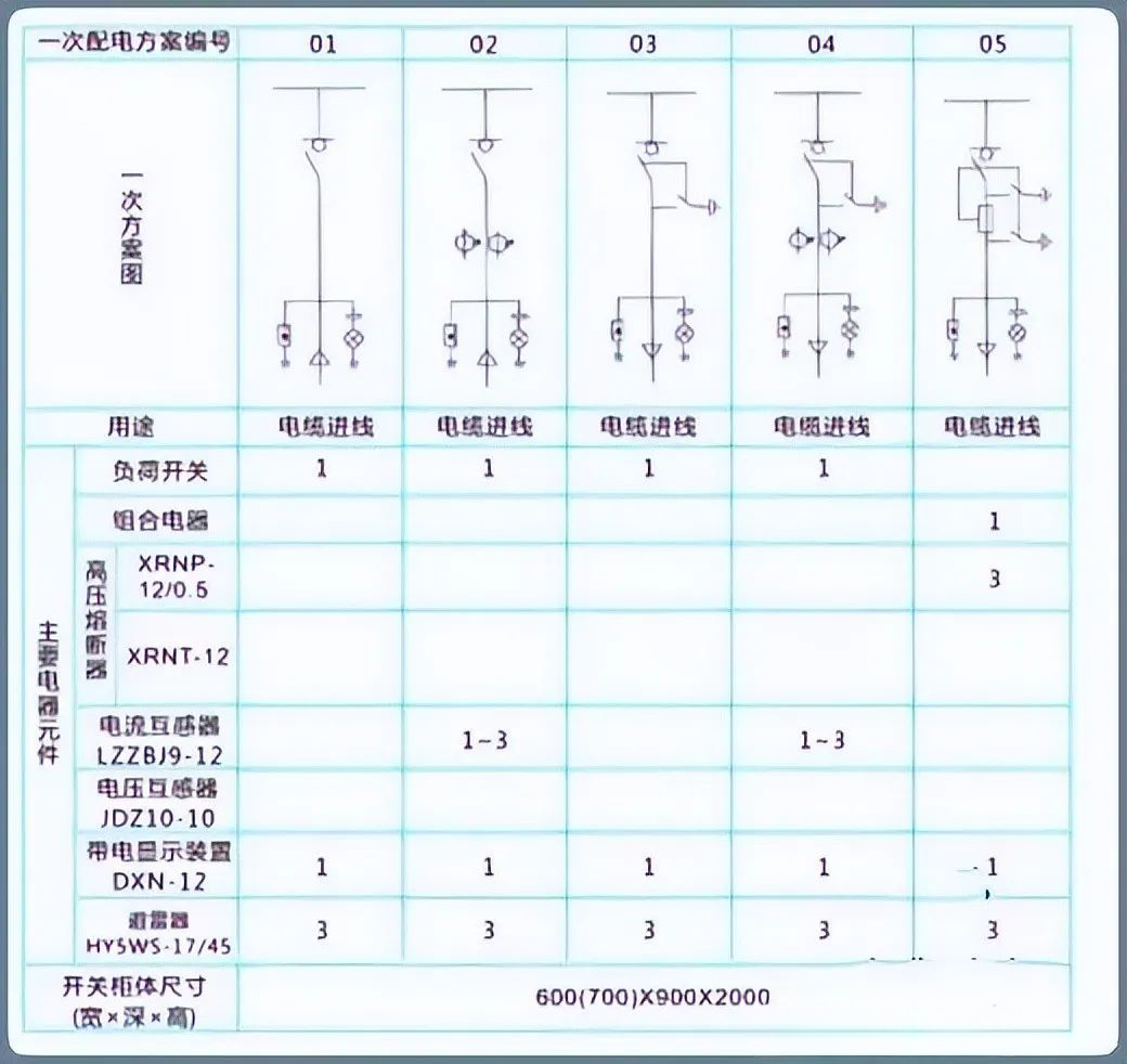 z6.com·(中国区)官方网站