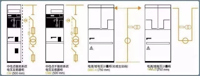 z6.com·(中国区)官方网站