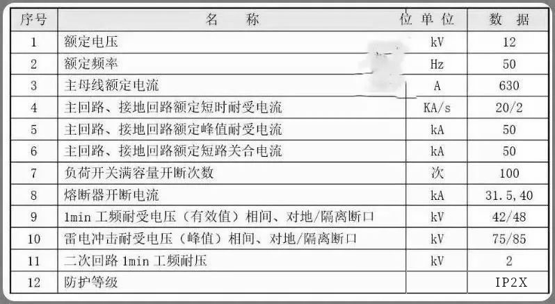 z6.com·(中国区)官方网站