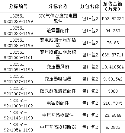 z6.com·(中国区)官方网站