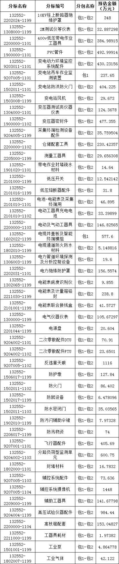 z6.com·(中国区)官方网站