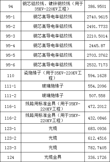 z6.com·(中国区)官方网站