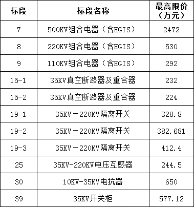 z6.com·(中国区)官方网站