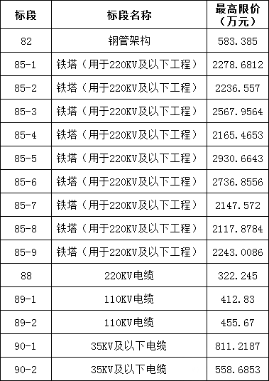 z6.com·(中国区)官方网站