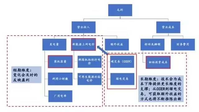 z6.com·(中国区)官方网站