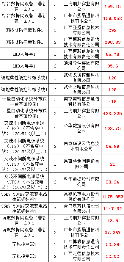 z6.com·(中国区)官方网站