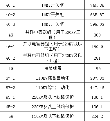 z6.com·(中国区)官方网站