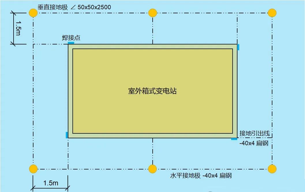 z6.com·(中国区)官方网站