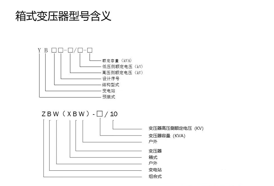z6.com·(中国区)官方网站