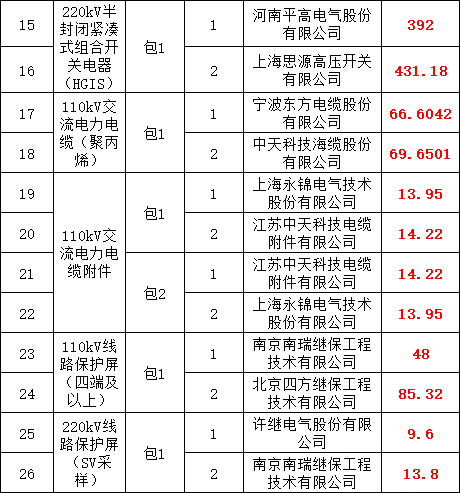 z6.com·(中国区)官方网站