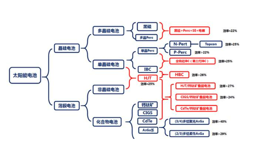 z6.com·(中国区)官方网站
