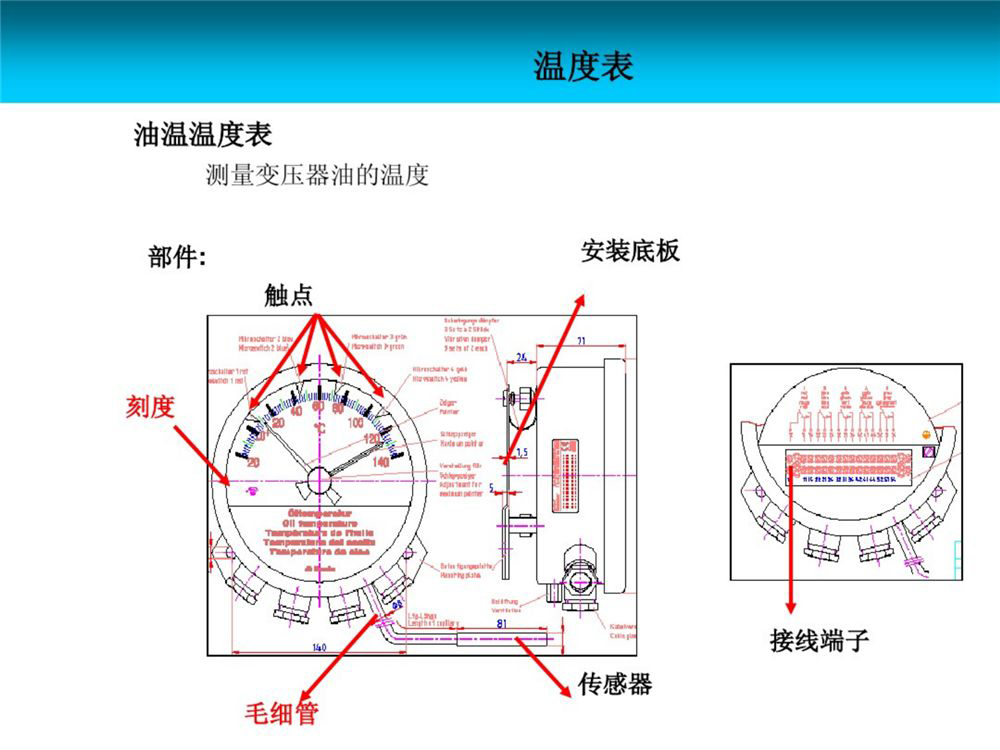 z6.com·(中国区)官方网站