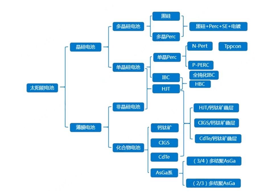 z6.com·(中国区)官方网站