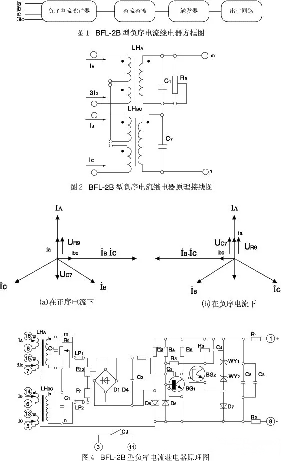 z6.com·(中国区)官方网站
