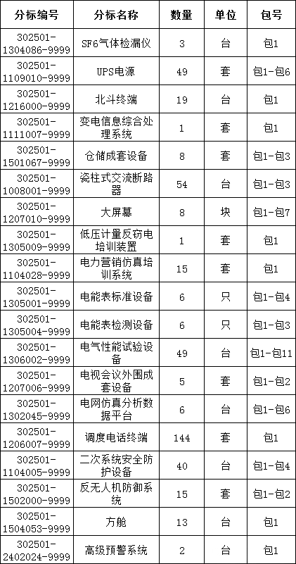 z6.com·(中国区)官方网站