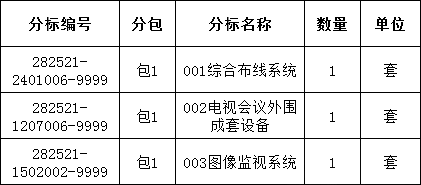 z6.com·(中国区)官方网站
