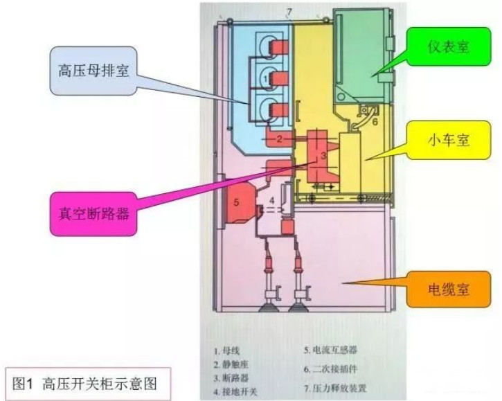 z6.com·(中国区)官方网站