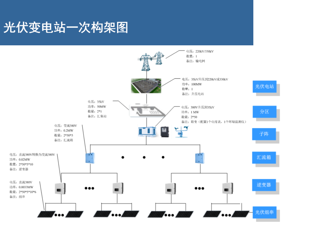 z6.com·(中国区)官方网站
