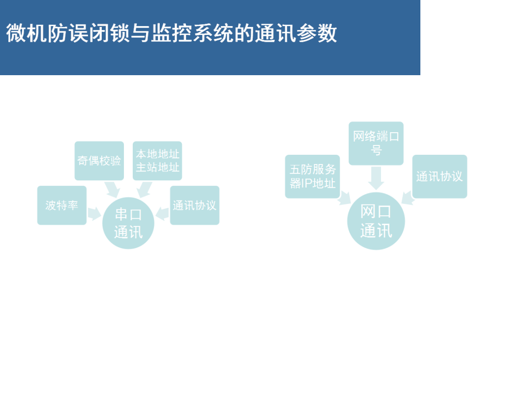 z6.com·(中国区)官方网站