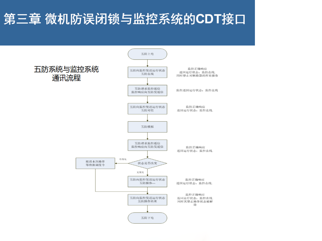 z6.com·(中国区)官方网站