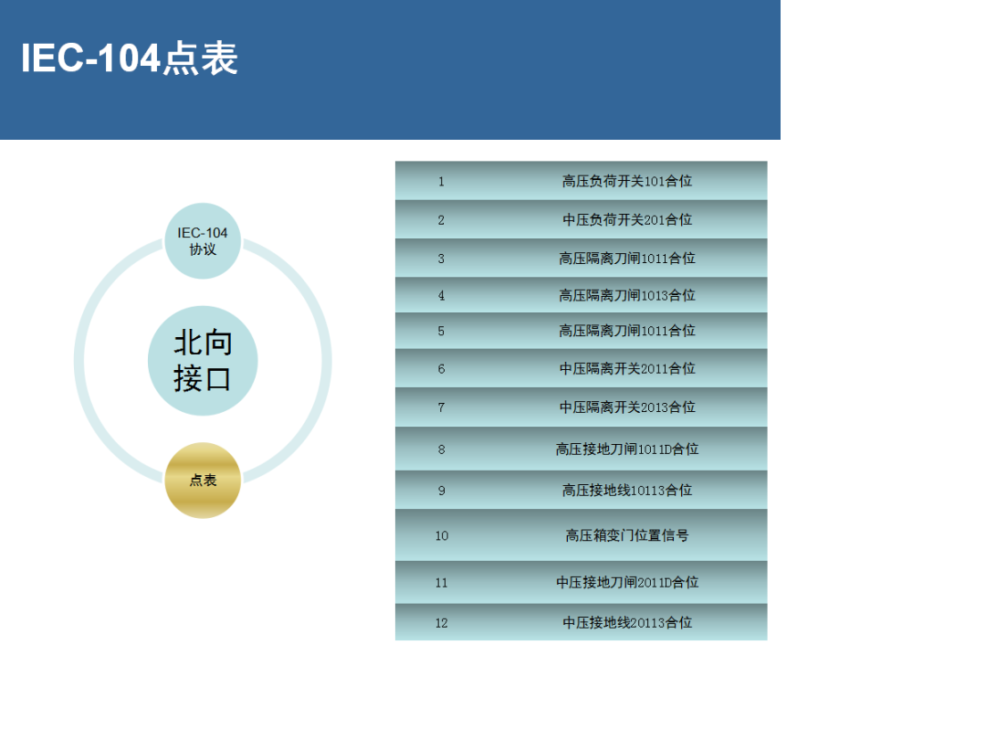 z6.com·(中国区)官方网站