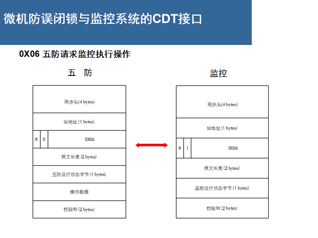 z6.com·(中国区)官方网站