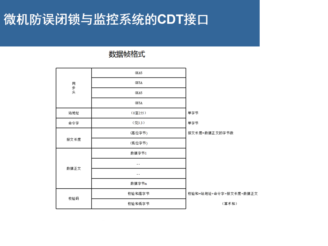 z6.com·(中国区)官方网站