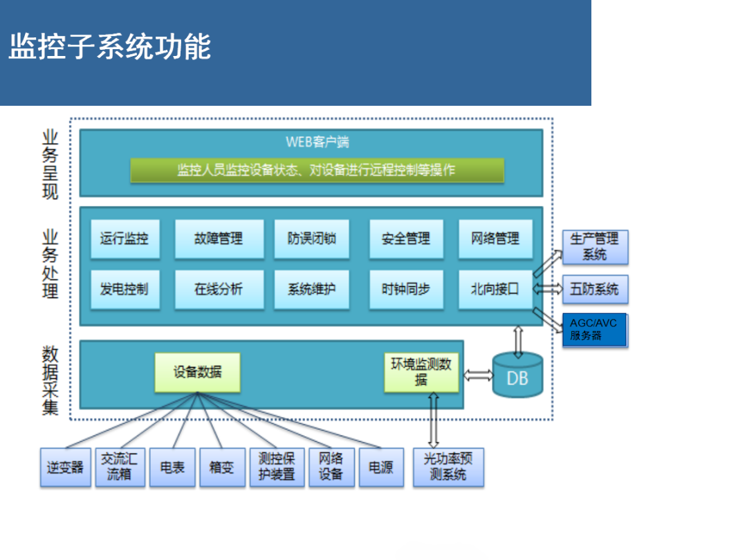 z6.com·(中国区)官方网站