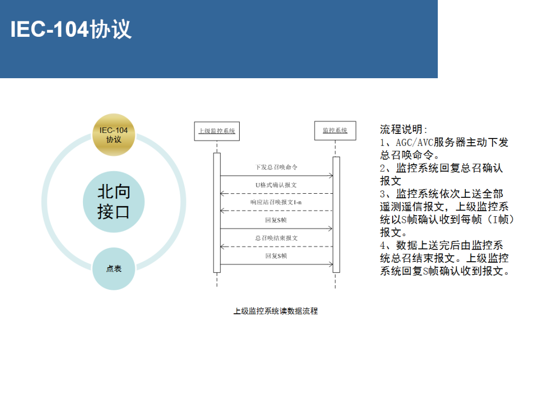 z6.com·(中国区)官方网站