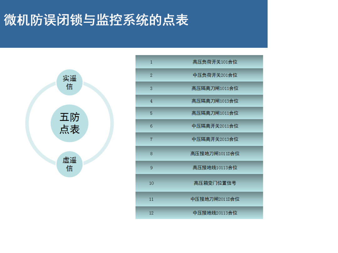 z6.com·(中国区)官方网站